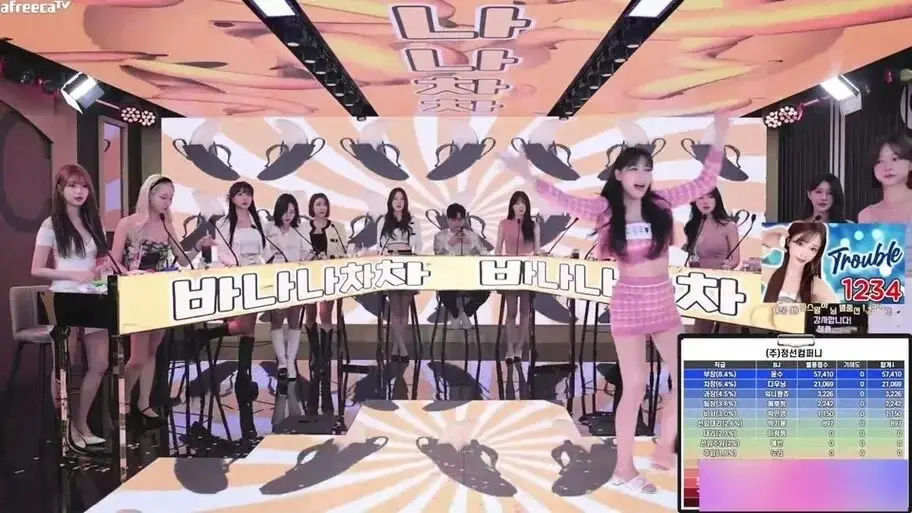 《jinricp女团小黑屋完整版卸甲》韩国BJ舞团系列全集高清在线观看-高潮片段无广告播放